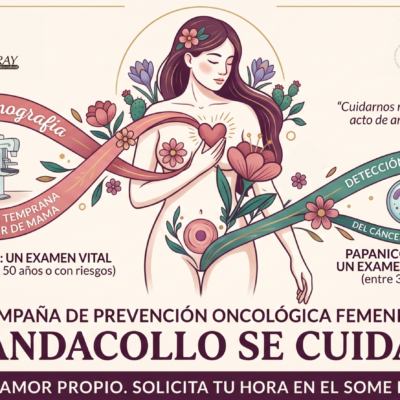 Radio FM Voces de la Escuela de Talentos, junto al Hospital de Andacollo, inician campaña preventiva contra el cáncer de mama y el cáncer cervicouterino